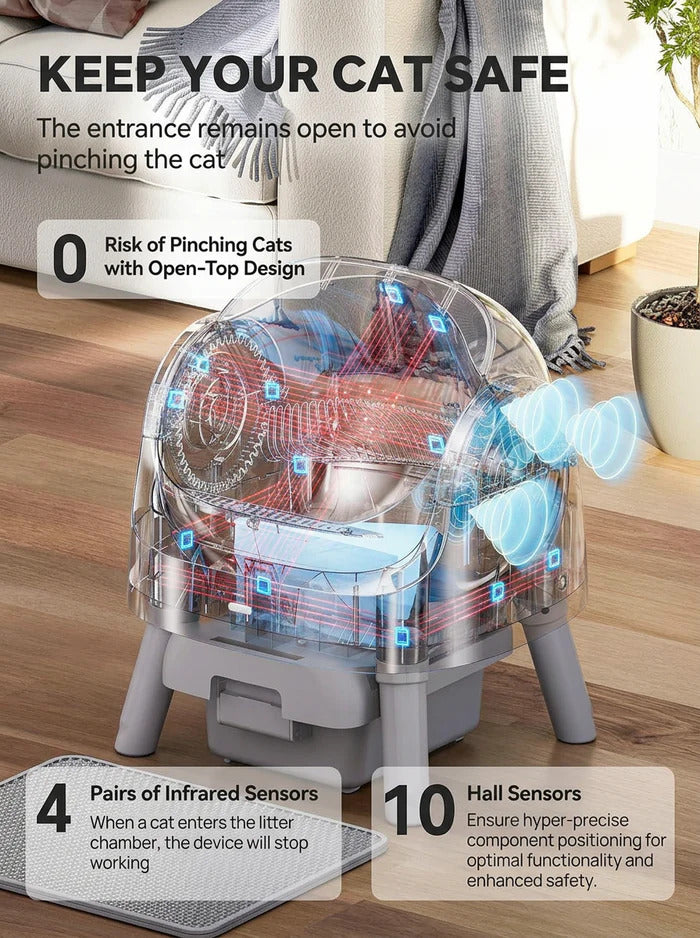 Smart Automatic Self-Cleaning Cat Litter Box